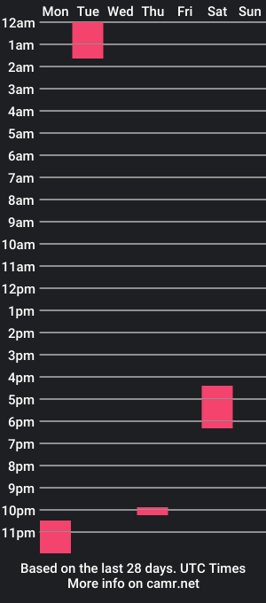 cam show schedule of addy_moonie