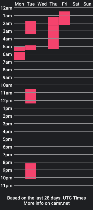 cam show schedule of addyissues