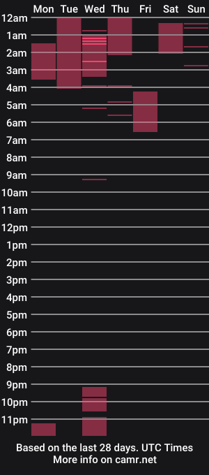 cam show schedule of adeena_888