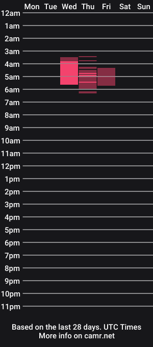 cam show schedule of adel1n
