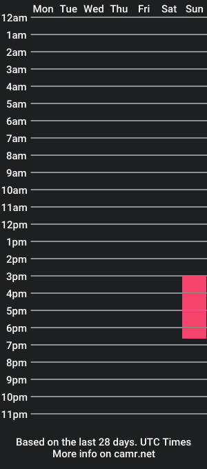 cam show schedule of adel_morixx