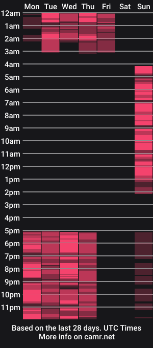 cam show schedule of adelemoor
