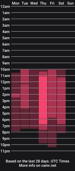 cam show schedule of adelemoring