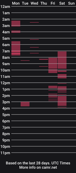 cam show schedule of adeleshinem