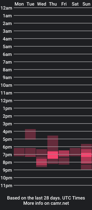 cam show schedule of adelinalawson