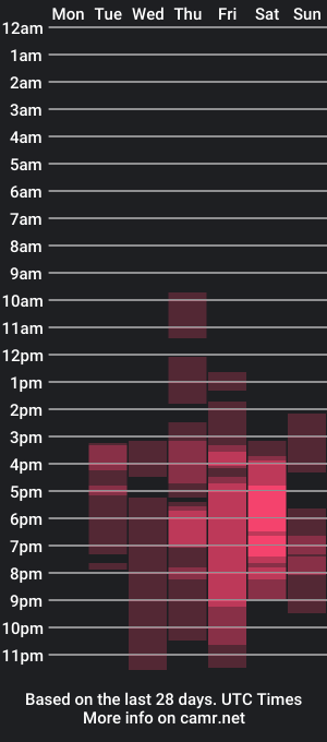 cam show schedule of adeline_davil