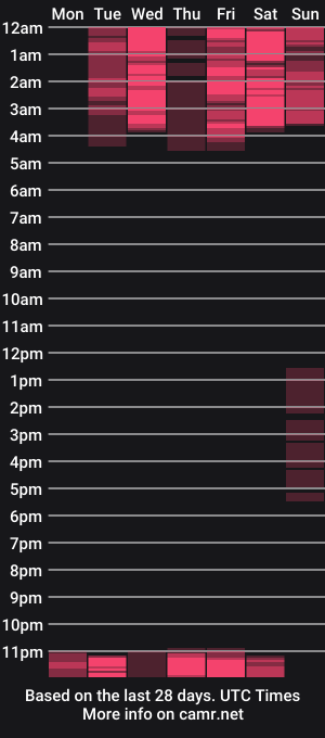 cam show schedule of adelinecolins