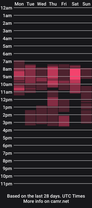 cam show schedule of adelinemur