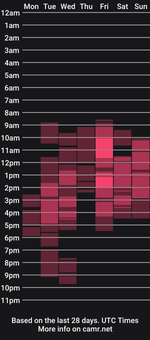 cam show schedule of adellegirl