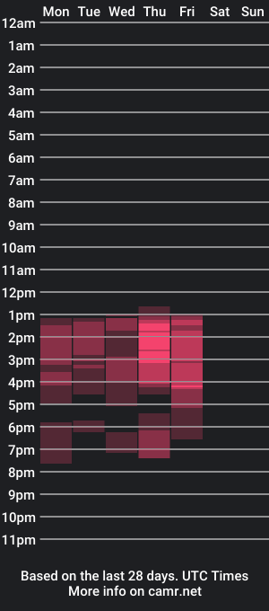 cam show schedule of adelletesoro