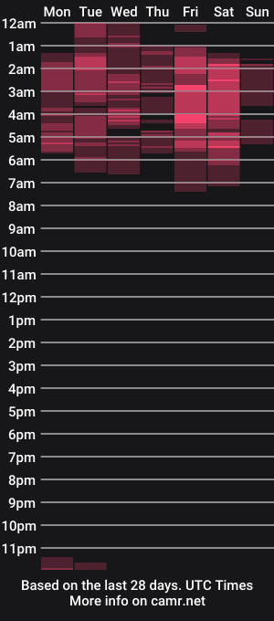 cam show schedule of adellexjohn