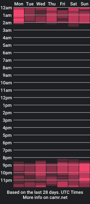 cam show schedule of adellineee