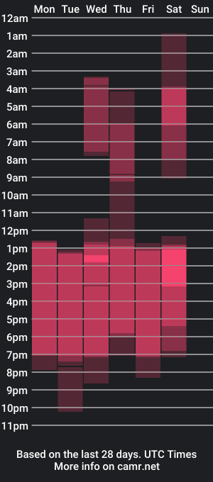 cam show schedule of adelynyasmin