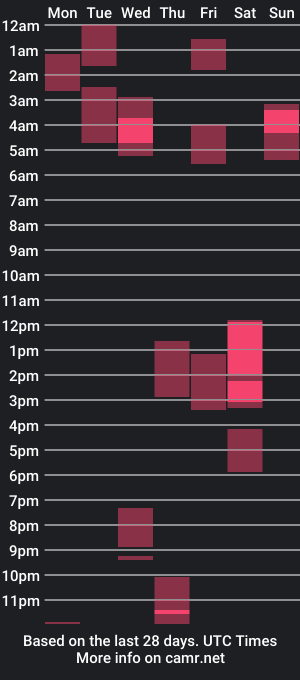 cam show schedule of ademyeva