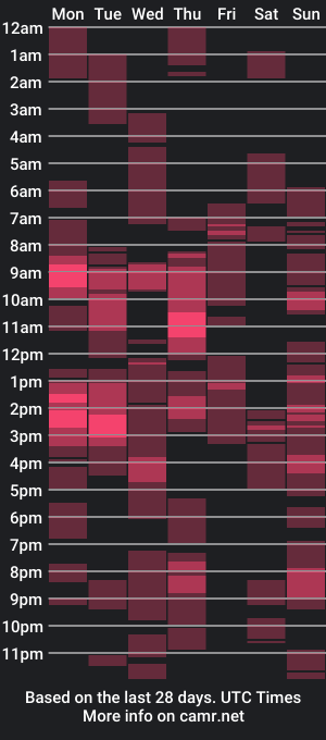 cam show schedule of aden_12