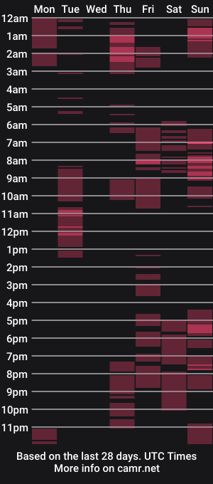 cam show schedule of adenile