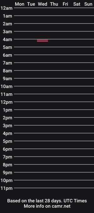 cam show schedule of aderlae
