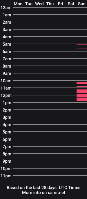 cam show schedule of adharaebony