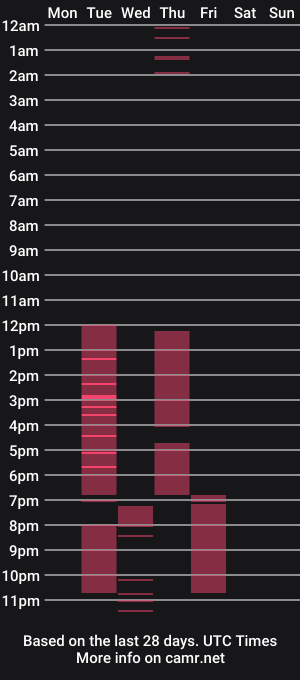 cam show schedule of adharaevanss