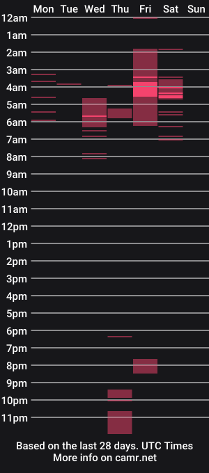 cam show schedule of adia_