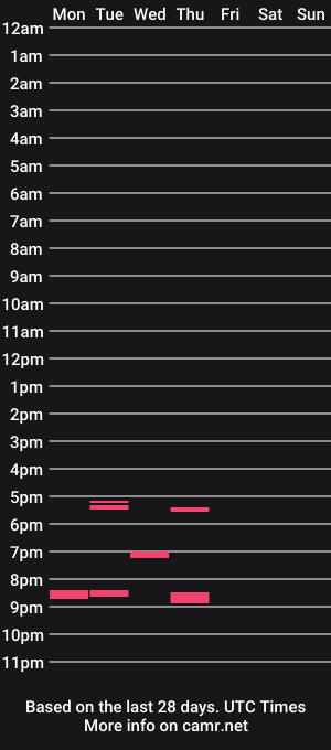 cam show schedule of adibwc