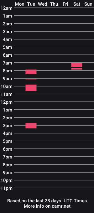 cam show schedule of adidasboy26