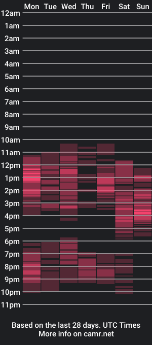 cam show schedule of adivaaa