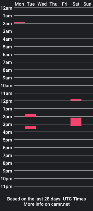 cam show schedule of adl_bwc