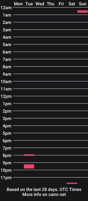cam show schedule of adm999999