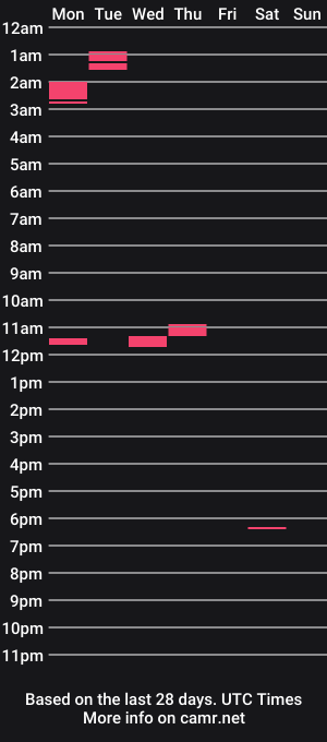 cam show schedule of adolf170113