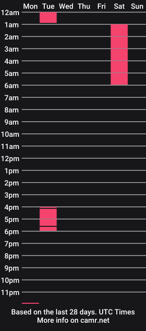 cam show schedule of adon1s1