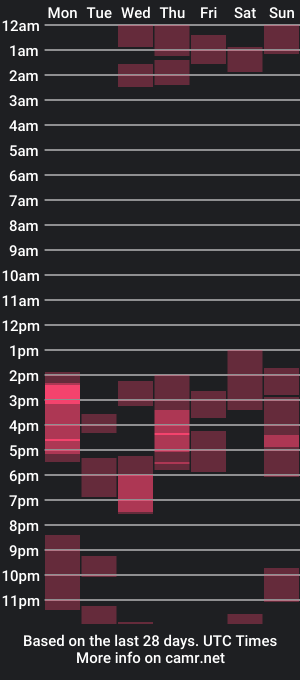 cam show schedule of adonis_art01