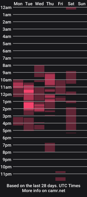 cam show schedule of adonis_jhonsom1