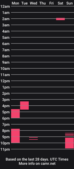 cam show schedule of adonis_msc