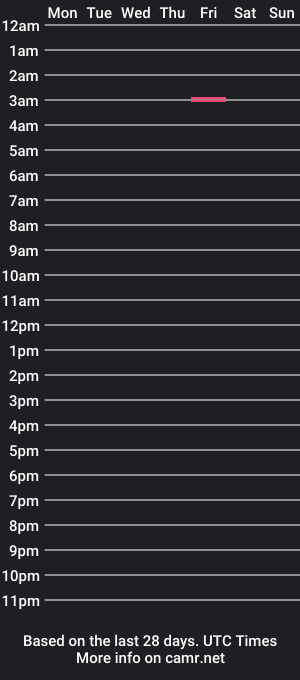 cam show schedule of adonis_noir