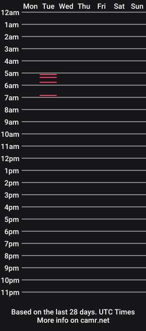 cam show schedule of adonnis
