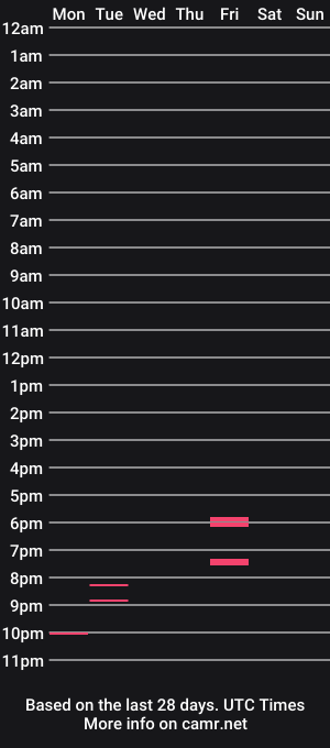 cam show schedule of adoptemabite