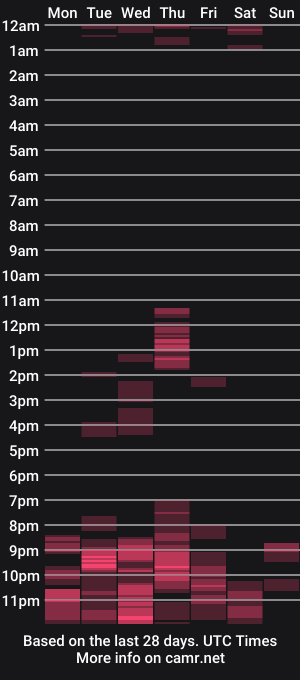 cam show schedule of adorablesmile