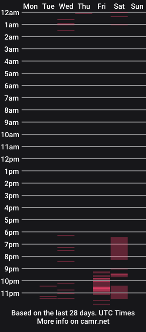 cam show schedule of adorabolt