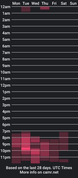 cam show schedule of adrian_morelli