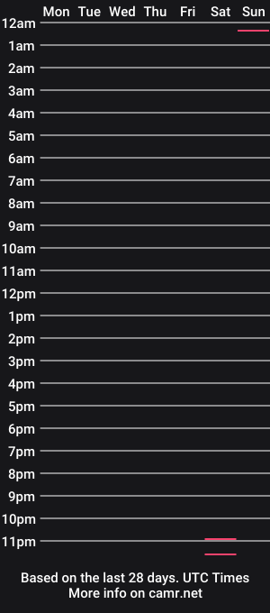 cam show schedule of adriano_bigcock