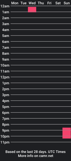 cam show schedule of adriennee_