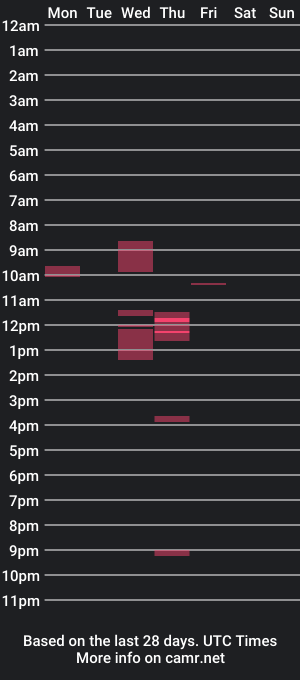 cam show schedule of adrus0