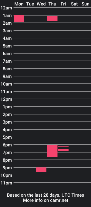 cam show schedule of adryhprcybylovicz