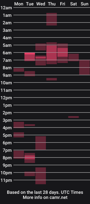 cam show schedule of advp69