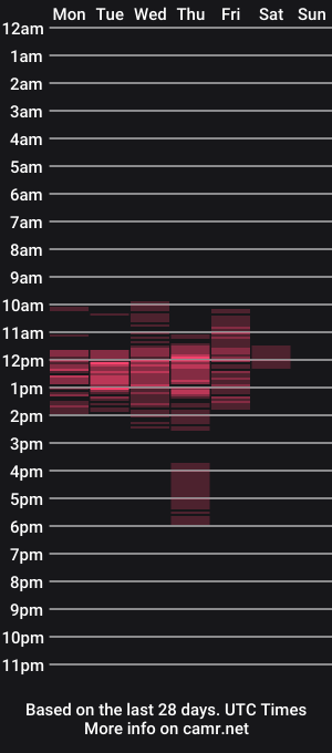cam show schedule of adyyynis