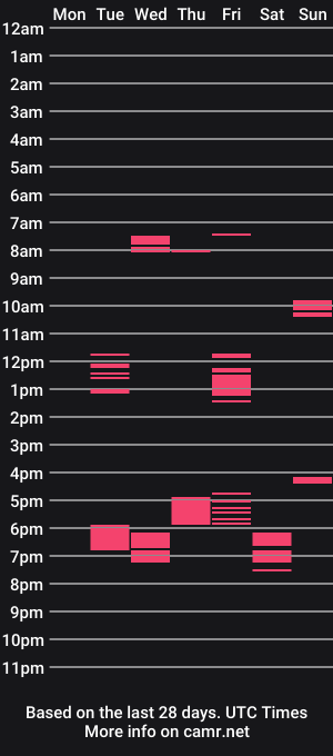 cam show schedule of aeroplan1