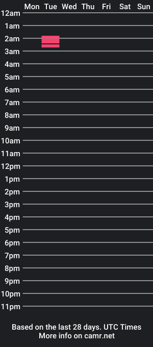 cam show schedule of aestheticslick