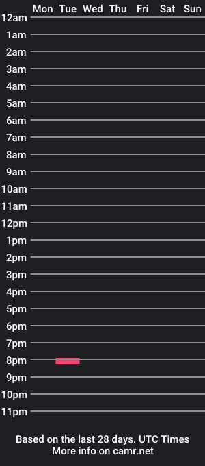 cam show schedule of aetherealeni