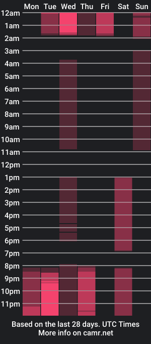 cam show schedule of afanador_24